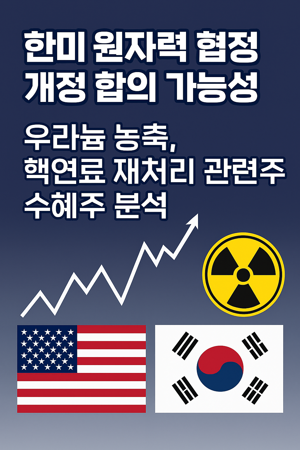 한미 원자력 협정 개정, 합의 가능성, 우라늄 농축, 핵연료 재처리 관련주, 수혜주 분석