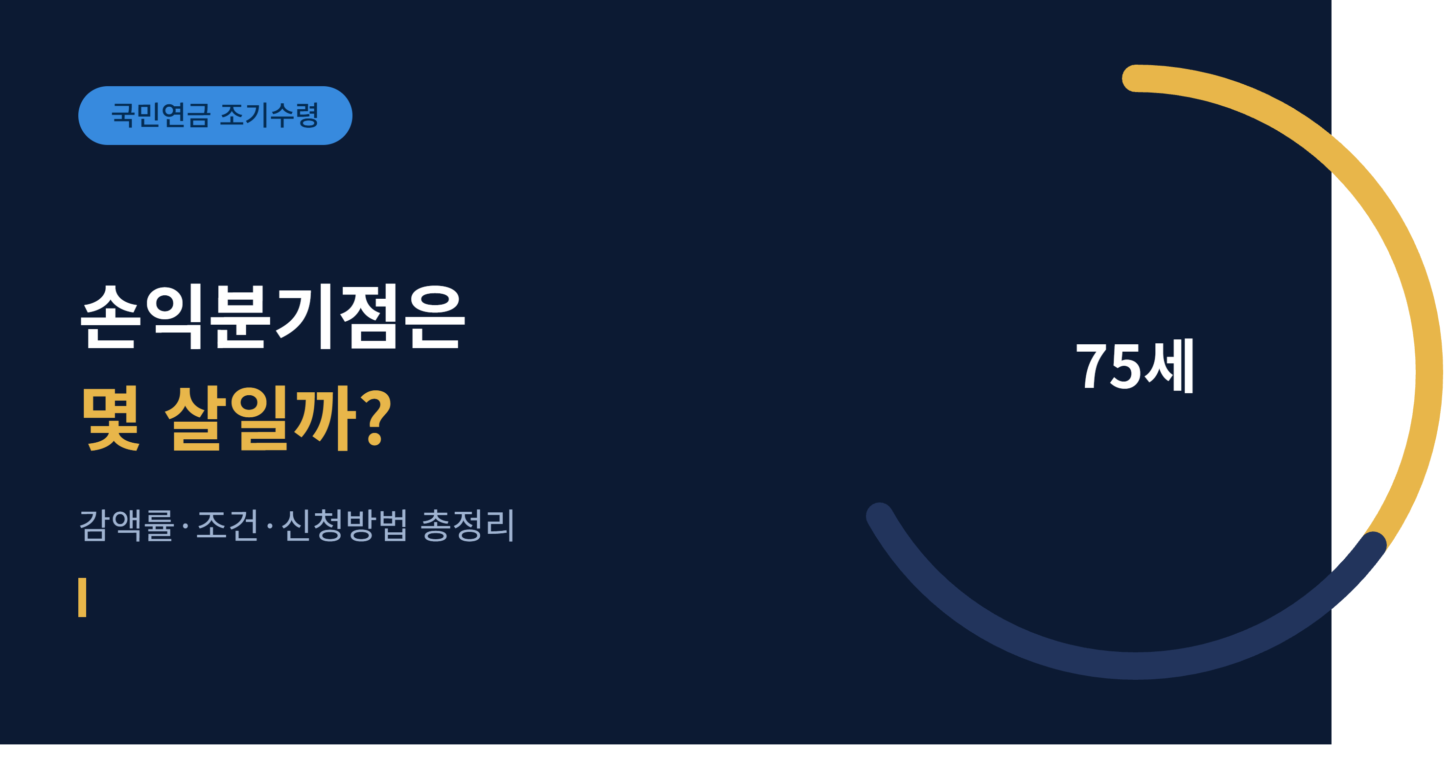 국민연금 조기수령 나이, 조건, 감액률(최대 30%), 손익분기점을 정리했습니다. 2026년 기준 소득요건과 건강보험료 피부양자 탈락 이슈까지 확인하세요.