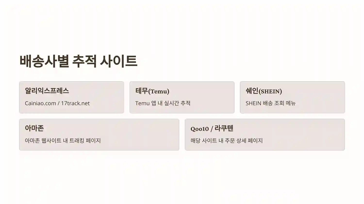 배송사별-추적방법