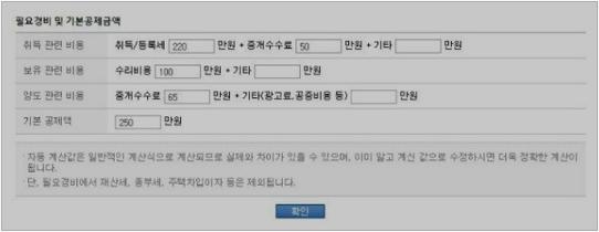 부동산 양도소득세