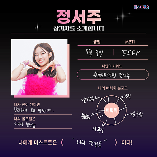 미스터트롯3 참가자 정서주