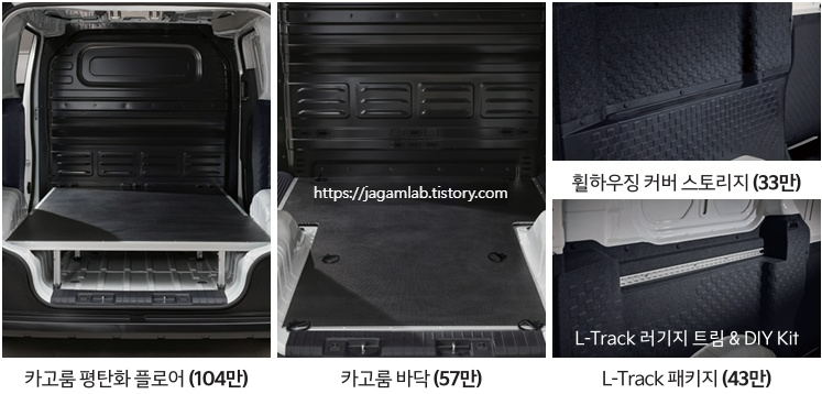 PV5 카고 롱 카고룸 평탄화 플로어, 카고룸 바닥, 휠하우징 커버 스토리지, L-Track 패키지 KIA Genuine Accessories