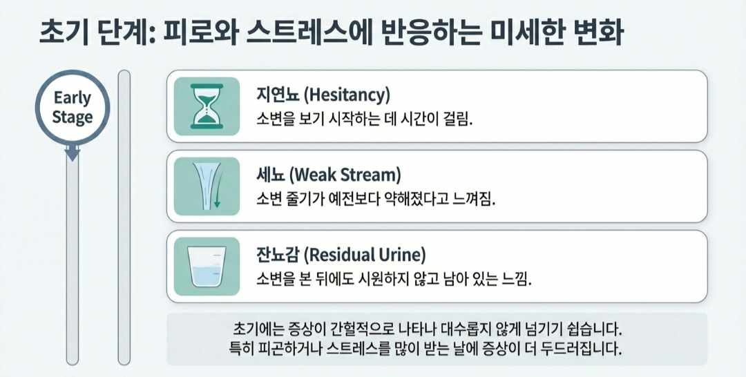 전립선비대증증상-사진6