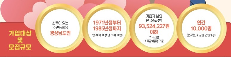 경남도민연금 가입신청·가입방법·가입자격