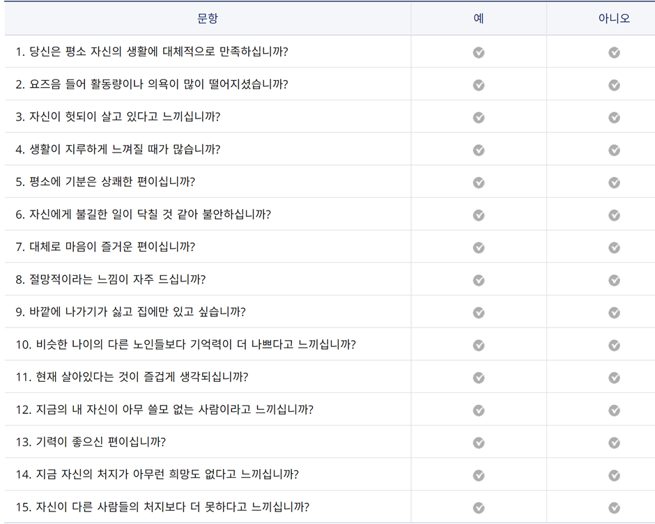노인 우울증 진단
 자가진단.