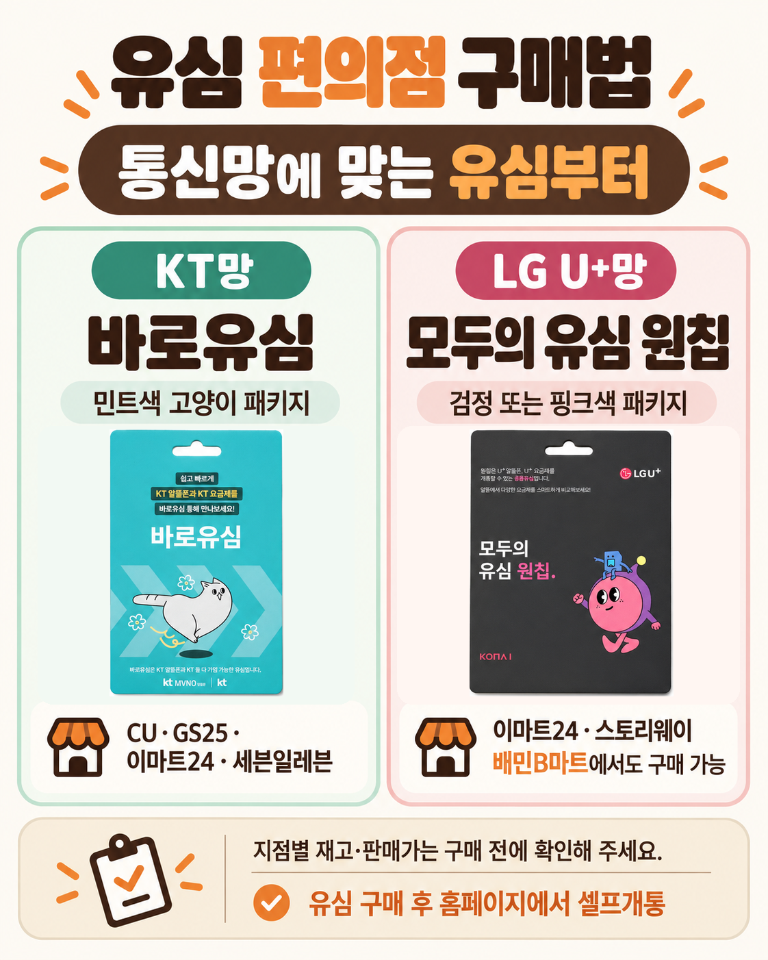 선불폰 유심 편의점 구매 방법