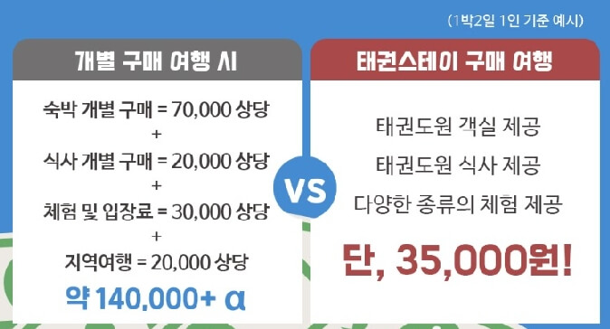 태권스테이가격비교