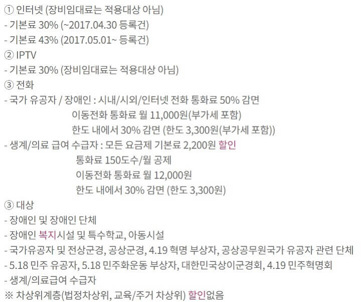 유선전화요금_할인