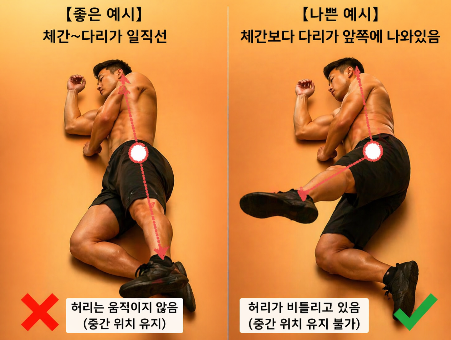 올바른 자세