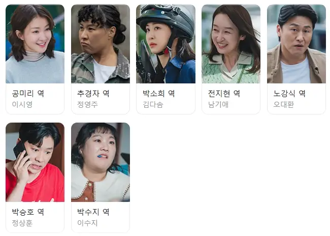 살롱-드-홈즈-출연진-OTT-재방송-다시보기-등장인물