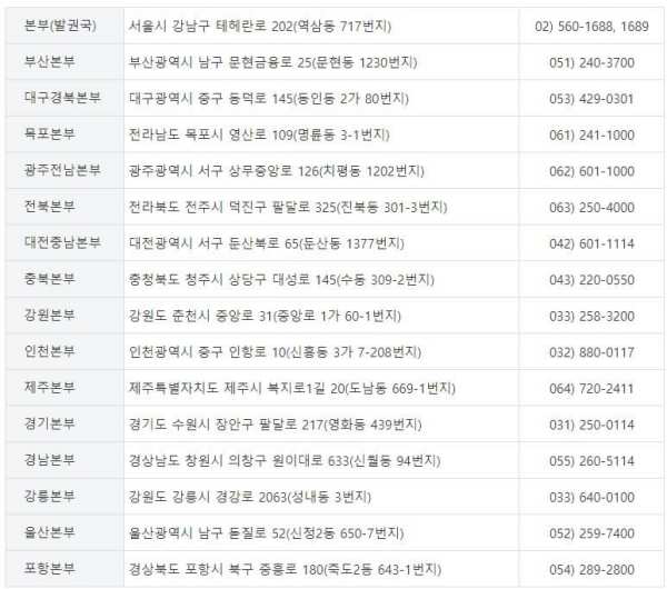 한국은행-본부-지역본부-위치-연락처