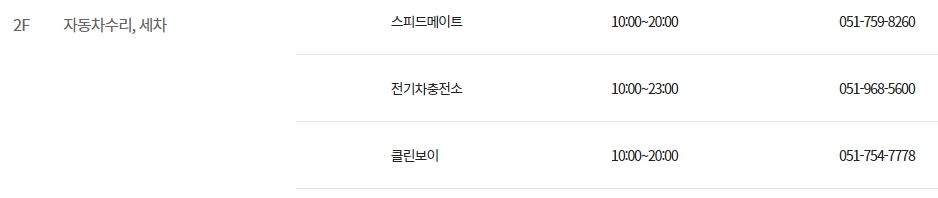 이마트 트레이더스 연산점 층별 안내