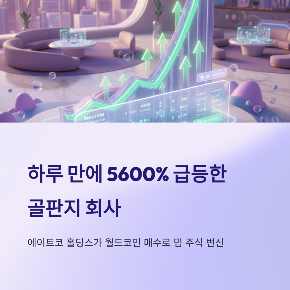 에이트코 홀딩스 주가 5600% 폭등, 샘 올트먼 월드코인 때문일까?