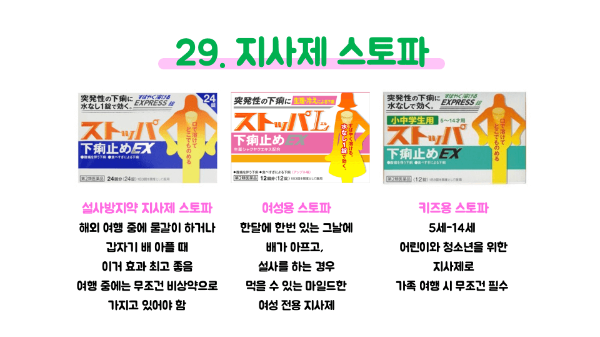 돈키호테-의약품-쇼핑-리스트-추천-관절약-비염약-멀미약-영양제-여드름-연고-무좀약-구내염약-지사제-해열시트