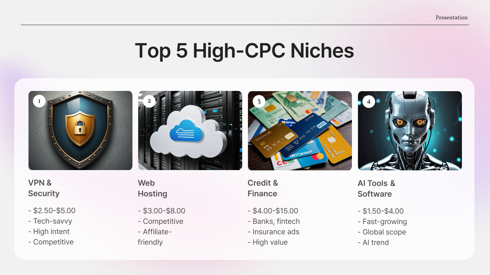 Top 5 High-CPC Niches for 2025