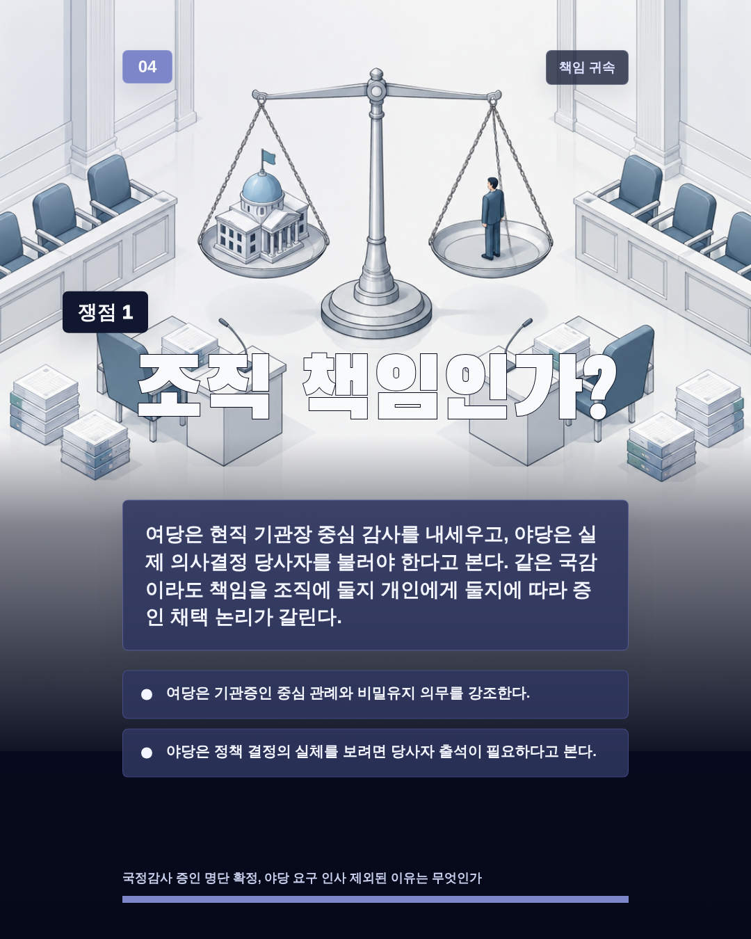 조직 책임인가?