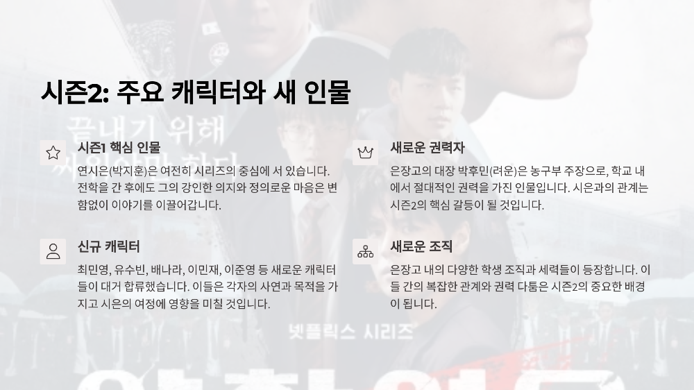 약한영웅 Class 2 3