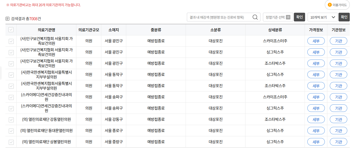 대상포진 예방 접종이 가능한 병/의원