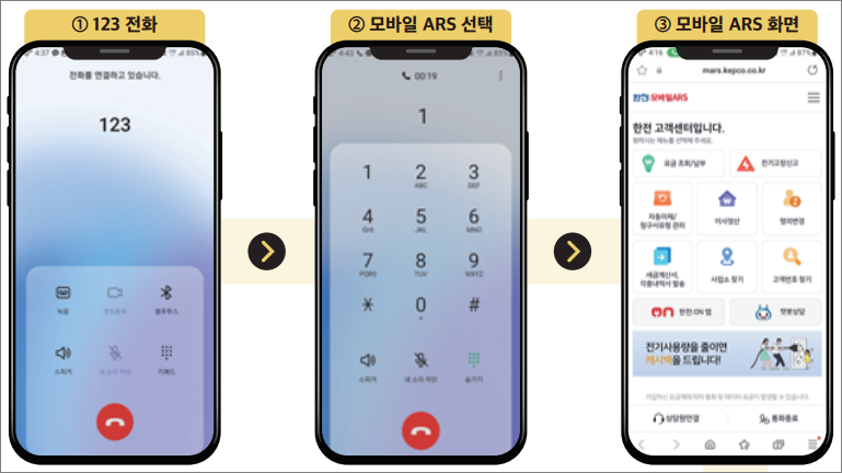 소상공인 전기요금 특별지원사업 고객번호 조회
