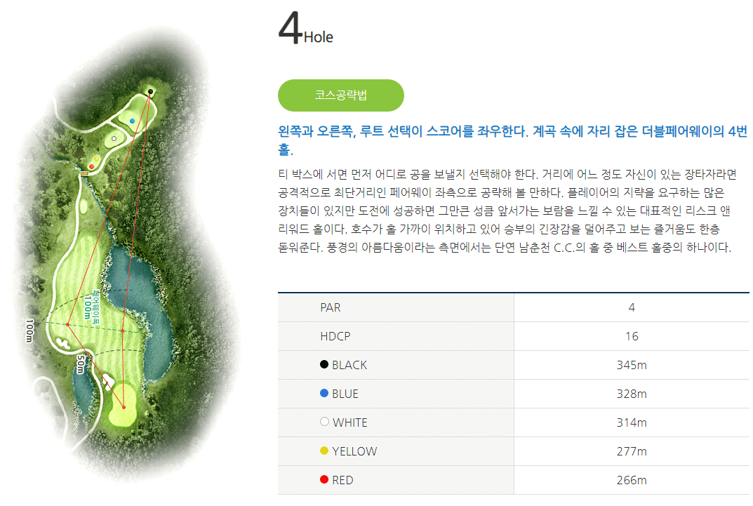 남춘천 컨트리클럽 코스공략도 04