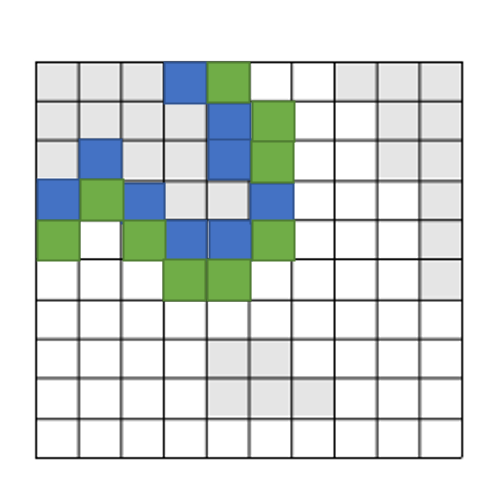 길이가 2인 경우 섬의 모습