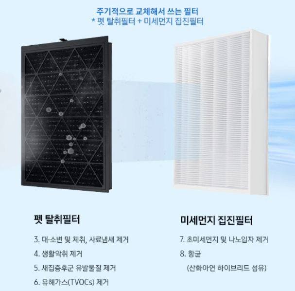 삼성 큐브 블루스카이 공기청정기 필터구매를 위한 종류확인