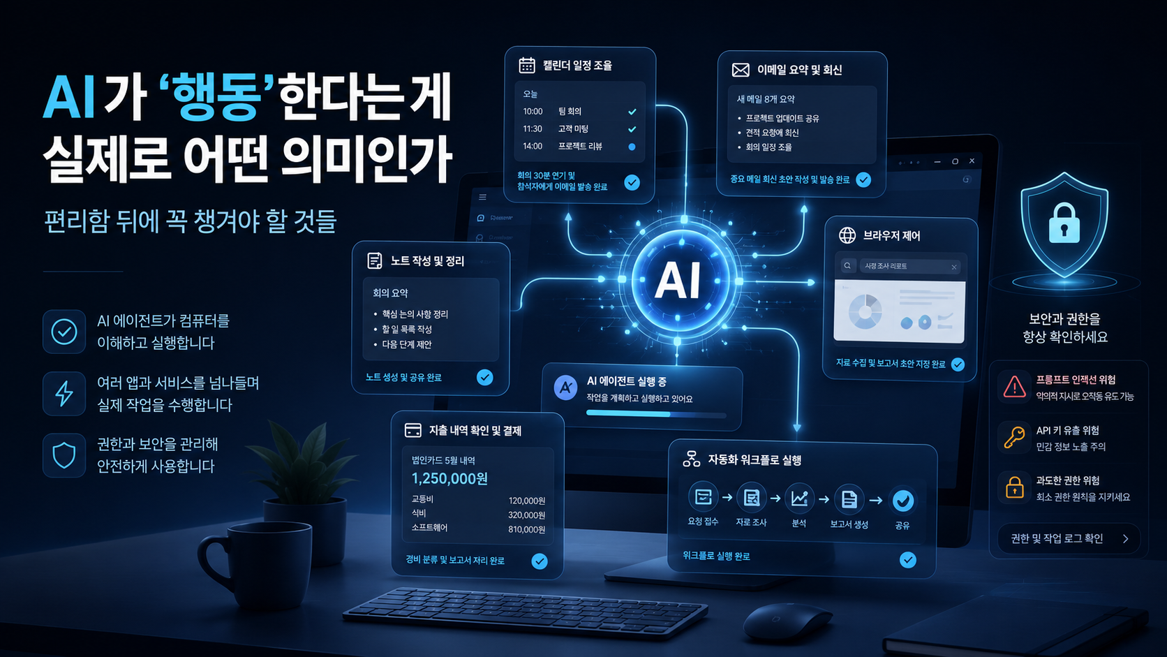 AI 에이전트