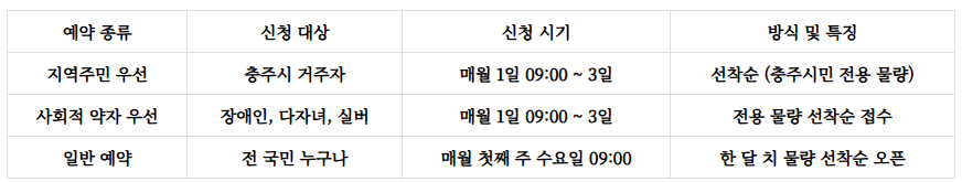 계명산자연휴양림