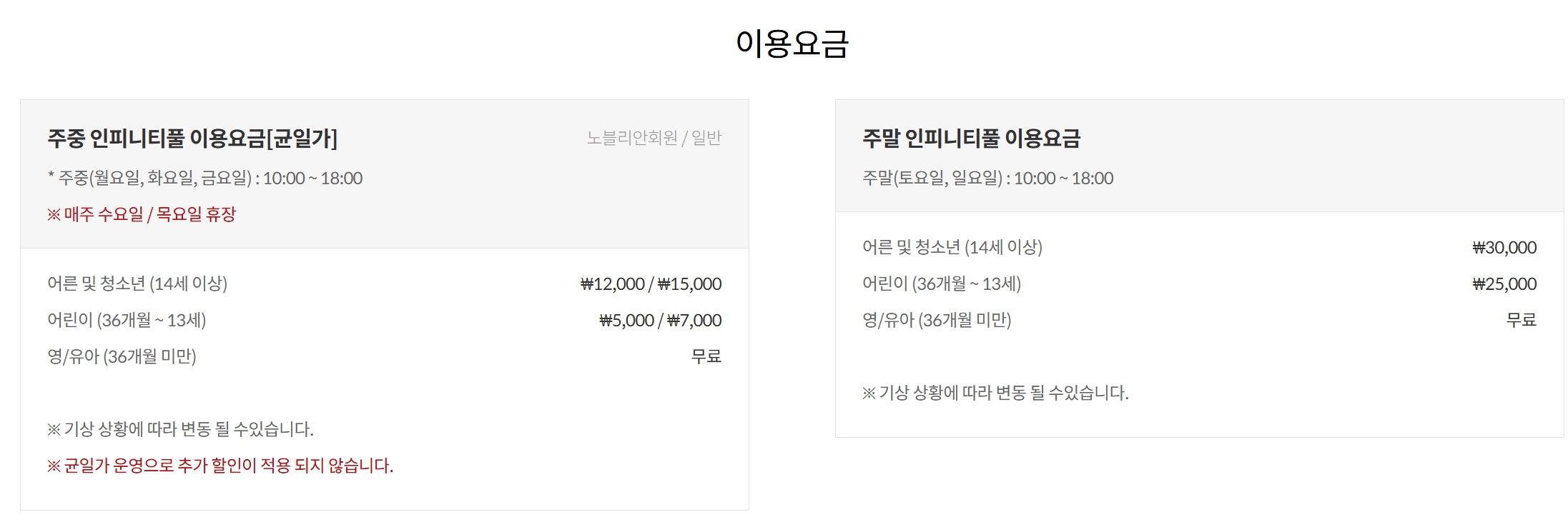 이용 요금