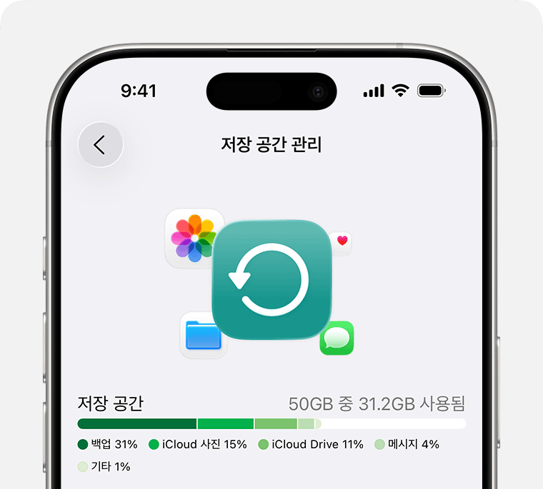 아이폰 iCloud 저장 공간 관리 화면에서 사진과 백업이 차지하는 용량 확인 방법