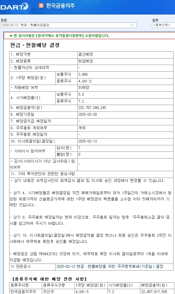 한국금융지주(071050) 2025년 배당락일