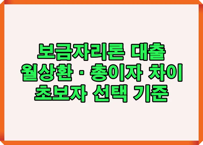 보금자리론 대출을 처음 준비하는 초보자가 월 상환과 총 이자 차이를 기준으로 선택해야 하는 핵심 구조를 정리한 요약 이미지