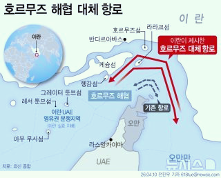 이란 호르무즈 개방 선언: 조건과 중동 정세 변화