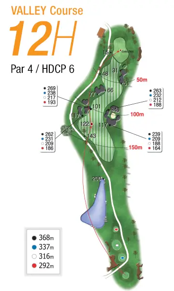 밸리 코스 12 Hole