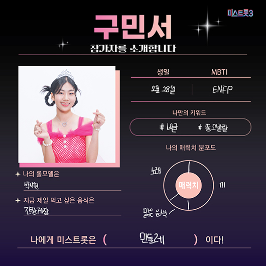 미스터트롯3 참가자 구민서