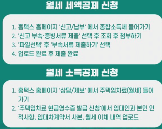 2024년 연말정산 바뀌는 내용