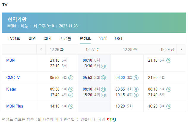 현역가왕참가자