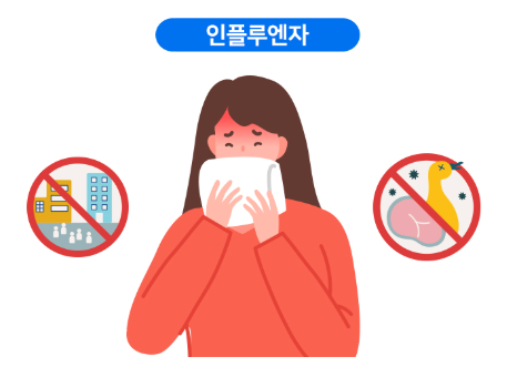 독감 증상 및 검사 비용, 치료와 예방: 제대로 알고 대처하기