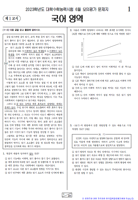 2022-6월-고3-모의고사-국어-화법과 작문-기출문제-다운