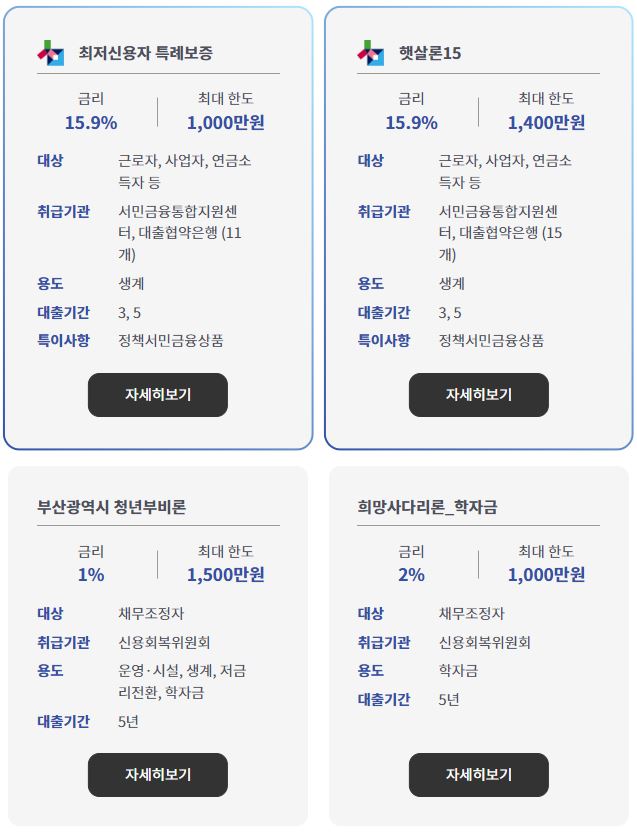 채무조정자-대출