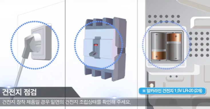 점검방법