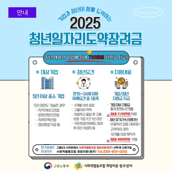 청년일자리도약장려금,청년일자리도약장려금 참여기업 조건,청년일자리도약장려금 매출액 기준,청년일자리도약장려금 신청 방법,정부지원금,중소기업지원