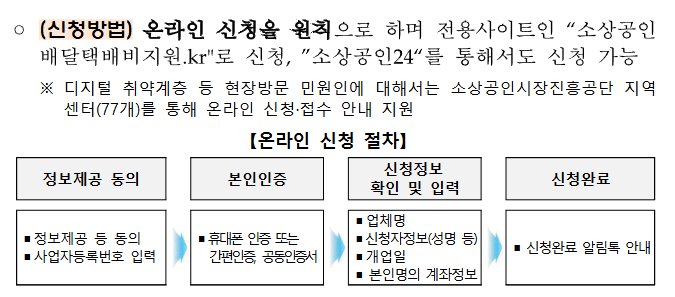 소상공인 배달택배비 지원사업 신청방법