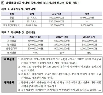 TAT 2급 취득로드맵 합격점수 교재선정 시험대비_24