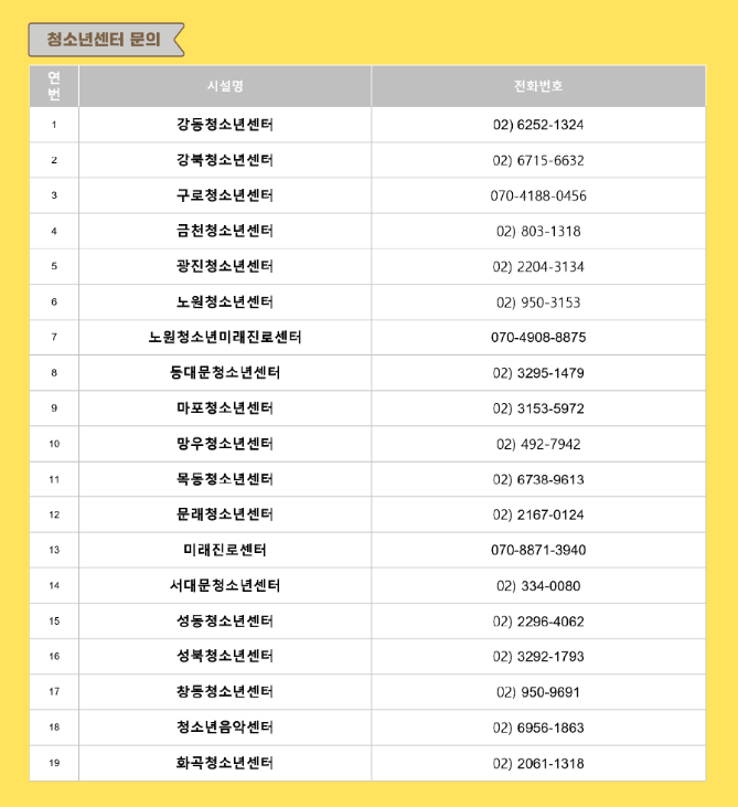 2024 서울시 여름동행캠프