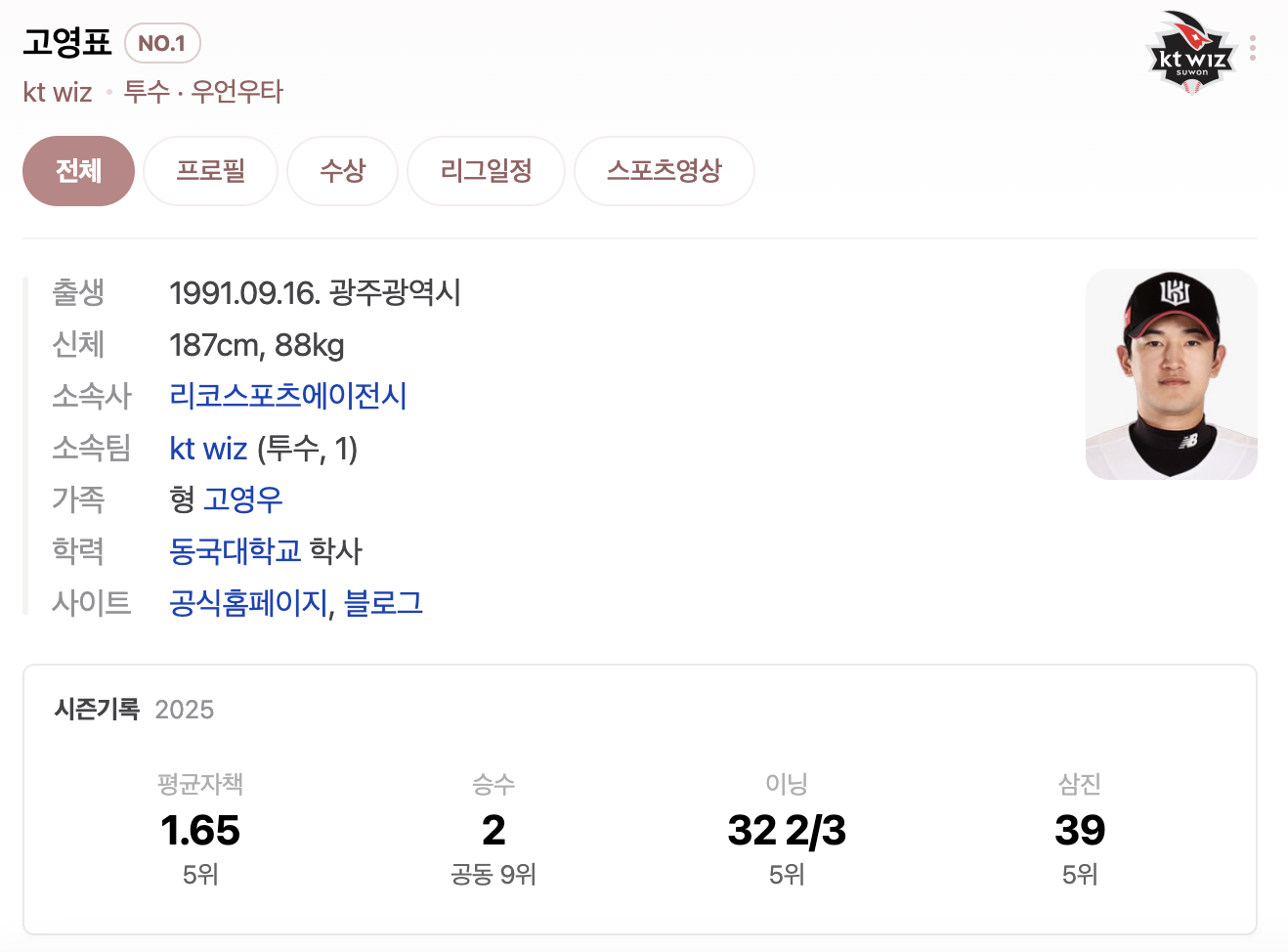 KT위즈 고영표 완봉승 다시보기