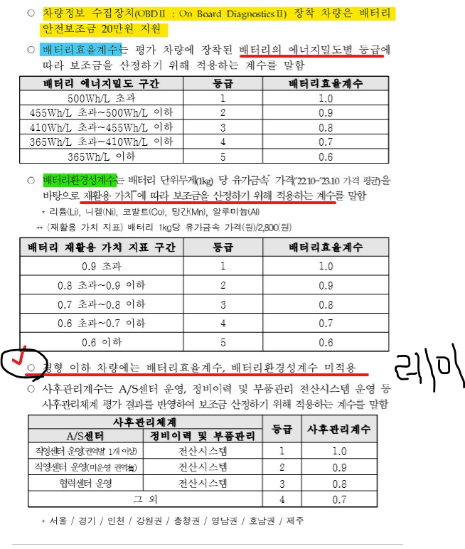 2024-전기자동차-보조금-산출방식-변화