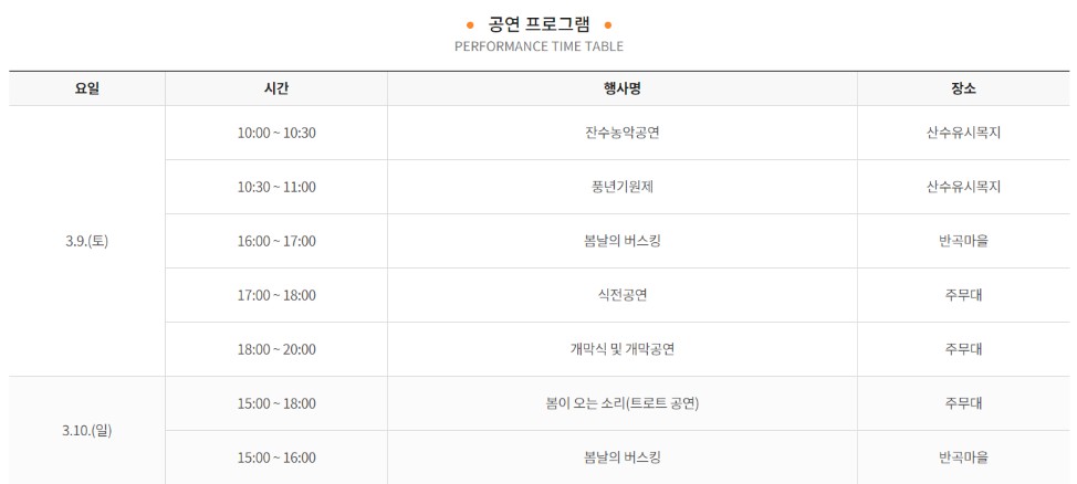 '구례 산수유 꽃 축제'