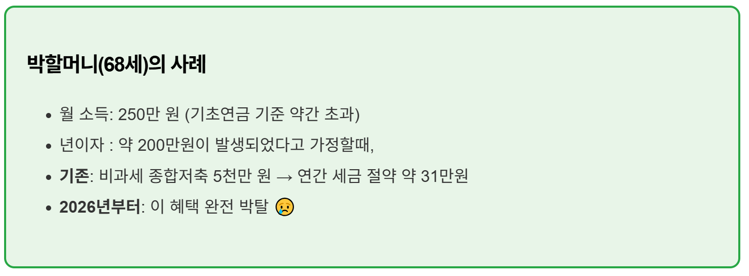 비과세종합저축 2026년 변경사항으로 인한 피해 실제 예시
