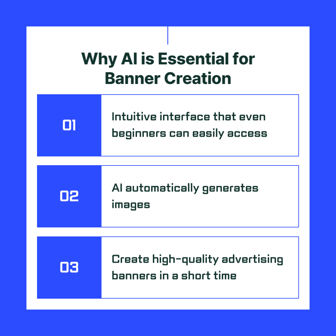 Why AI is Necessary for Banner Creation in Draph Art